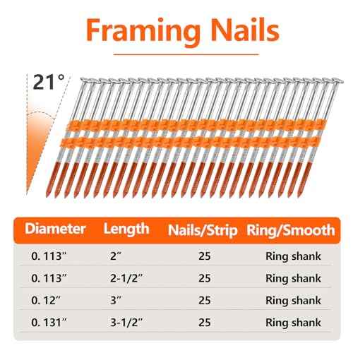 21 Degree Framing Nails 1000 Count, 3-1/2-Inch x .131¡± Ring Shank, Full Round Head Hot Dipped Galvanized, for Pneumatic Electric 20 to 22 Degree Framing Nailer