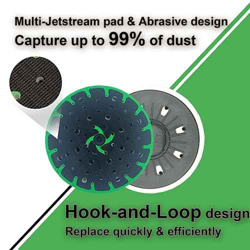 Upgraded 202461 Soft Sanding Pad Compatible with Festool RO 150 FEQ Sander, 6-Inch 150mm, 1Pack