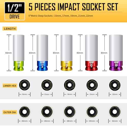 BOEN 1/2" Drive Impact Lug Nut Socket Set, 5 Pieces Non-Marring Thin Wall Wheel Protector Nut Socket, Metric (15 17 19 21 22) mm, Chrome Molybdenum Steel, 6 Point Design and Color Electroplate Finish