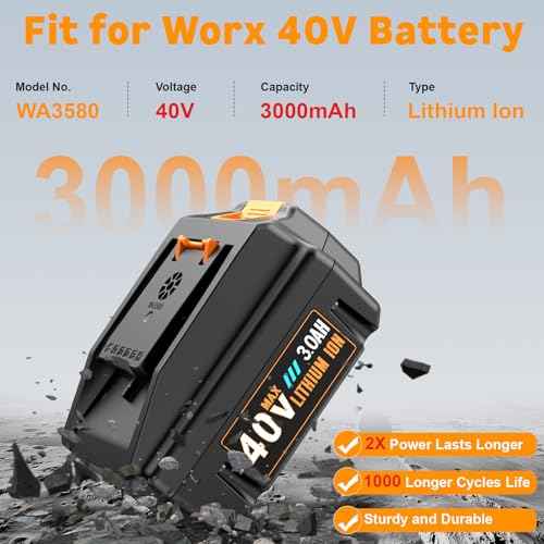 2 Packs 40V 3Ah Replacement Battery for Worx 40V Battery WA3580 - Compatible with Worx 40 Volt Cordless Tools WG180 WG280 WG380 WG580 & Charger WA3747 WA3877 (Not Fit 2x20V Tools & Nitro Series WG185)