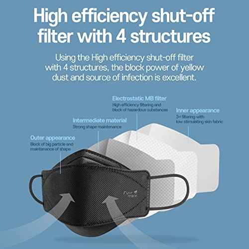PUREMATE [30 Packs Made in Korea KF94 Face Mask White Black Individual Wrapped Filter Efficiency ¡Ã 94%