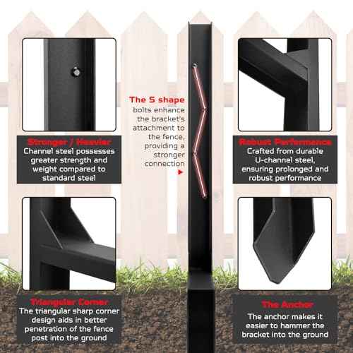 Fence Post Repair Kit, Heavy Duty Steel Fence Post Anchor Ground Spike for Repair Tilted, Broken Wood Fence Post (Double Legs - Set 4)