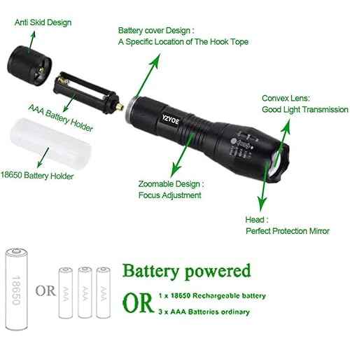 Rechargeable 850NM Infrared Tactical Flashlight, 850 Infrared Hunting Light with Variable Zoom Flashlight, Pig Predator Light with Pressure Switch Universal Picatinny Rail Installation Kit.