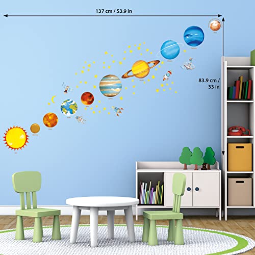 DECOWALL DS4-8007 Planets in The Space Kids Wall Stickers Wall Decals Peel and Stick Removable Wall Stickers for Kids Nursery Bedroom Living Room (Small) d?cor