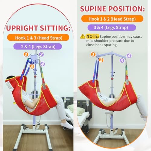 Universal Full Body Patient Lift Sling, Mesh Fabric Patient Sling Transfer and Bathing aids, 500lb Weight Capacity (Medium-Red)
