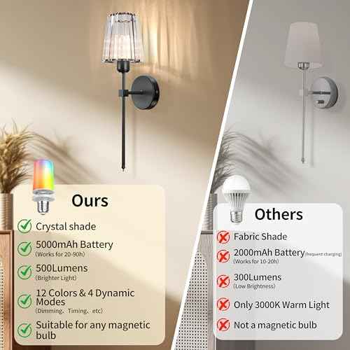 Battery Operated Crystal Wall Sconces Set of Two, Black Wireless Wall Lamp with Crystal Shades, Rechargeable LED Bulbs, 12-Colors Dimmable, Remote for Bedroom, Living Room, Bulbs Included