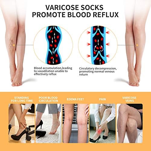 2 Pairs Compression Pantyhose for Women 20-30 mmhg Plus Size Stockings Support Hose