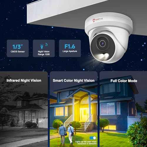 Anpviz 6MP PoE IP Camera, 3K Full Metal Turret Security IP Camera Outdoor Indoor, Smart Dual Light Color Night Vision, AI Human Vehicle Detection, Built-in Mic, 2.8mm Lens, IP66 Waterproof, NDAA