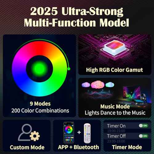 3D Cloud Music Sync RGB LED Strip Light - APP & Remote Control, Multi-Color & Warm White, USB Powered, for Bedroom, Kids Room, Gaming Room, Ideal Gift