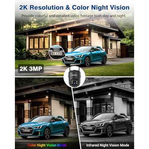 Septekon 2K Solar Security Cameras Wireless Outdoor, 360¡ÆPTZ Battery Powered Outdoor Camera, 2.4G WiFi Camera with Spotlight Color Night Vision, Motion Sensor Alarm, IP66, Black