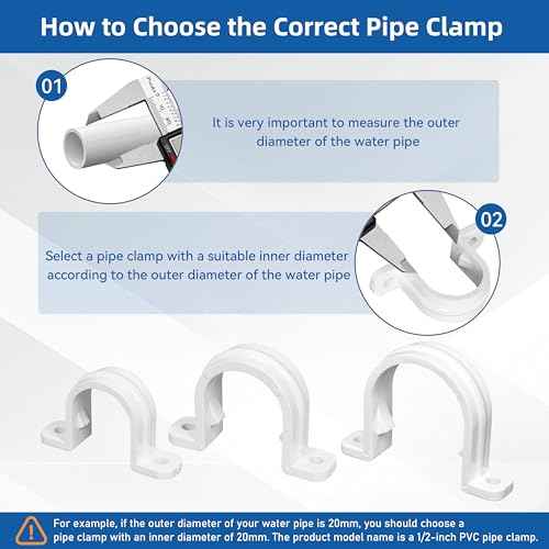 20 Set PVC conduit pipe strap clamps ¥Õ32 MM - SCH 1 IN,Two Hole plastic pipe clips