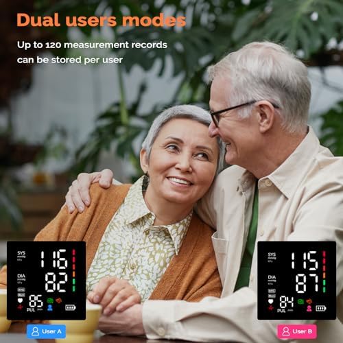 Blood Pressure Monitor Automatic Upper Arm Blood Pressure Cuff, 9"-21" Adjustable Extra Large Bp Cuff with Clear LED Display, Dual User 240 Set Memory Digital Bp Machine for Home Use with Carrying Bag