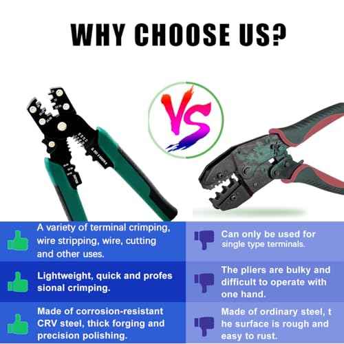 Wire Crimper Tool with Stripper Cutter,Multifunctional Stripping Crimping Pliers Terminal Pliers and Crimping Tool