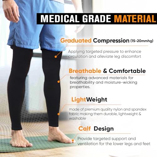 Doc Miller Thigh High Calf Sleeves Compression Hose 20-30 mmHg Opaque Stockings
