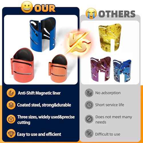 Pro Pipe Cutting Guide Kit, Metal Pipes Saddle Template for Angle Cuts, Magnetic Pipe Coping/Notching Tool Includes Sizes:1-7/8", 2-3/8", 2-7/8", Precision Cuts at 22.5¡Æ, 45¡Æ, 90¡Æ-3 PCS