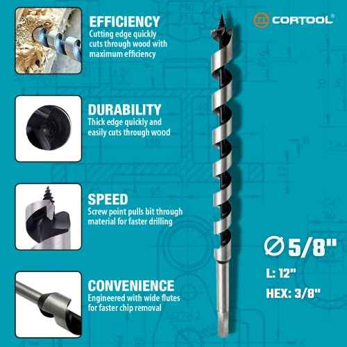 5/8 Inch x 12 Inch Auger Drill Bit for Wood, Soft and Hard Wood Plastic Drywall with 3/8 Inch Hex Shank
