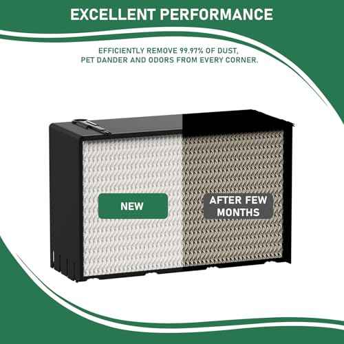 Carmerny 2 Pack 1045 Super Wick Humidifier Filter Replacement Compatible with Essick Air AIRCARE H12300, H12300HB, H12400, H12400HB, H12600, H12600, H12001, H12AEUO, H12AUKP Series Humidifiers