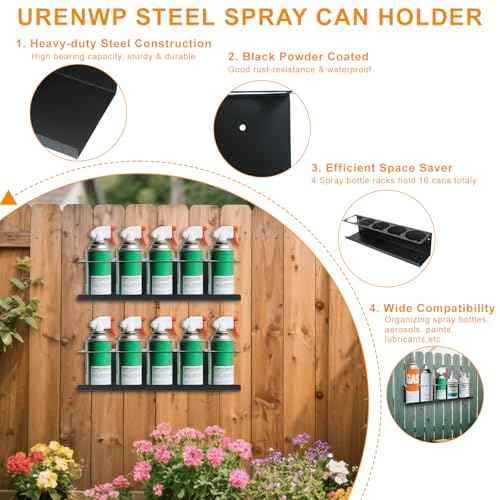 Aerosol Spray Can Holder Rack 4 Packs, Spray Bottle Organizer Wall Mounted Heavy-Duty Steel Paint Bottle Storage Rack for Garage and Workspace