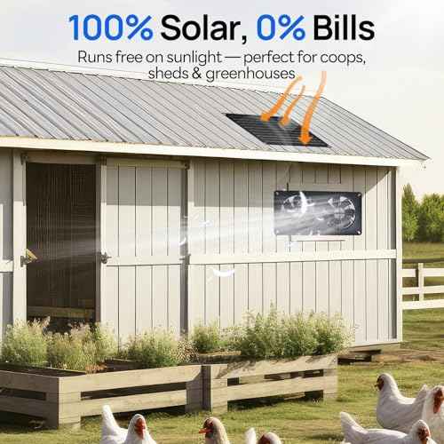 DC HOUSE 20W Solar Powered Exhaust Fan for Chicken Coops Greenhouses Sheds Pet Houses and Windows Waterproof and Easy Plug and Play Installation Max Applicable Space 880ft3 (25 m3)