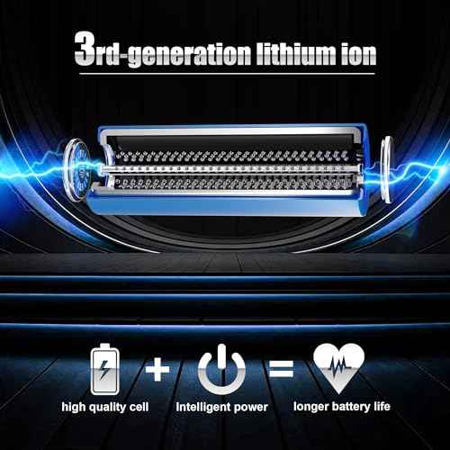 ¡¼Upgrade¡½2Pack 6.0Ah Replace Battery for Bosch 12V Batteries BAT414 Compatible with Bosch 12V max Lithium-Ion Tools and Chargers for Bosch 12 Volt Battery BAT420 GBA12V30 BAT411 BAT411A BAT412 BAT413