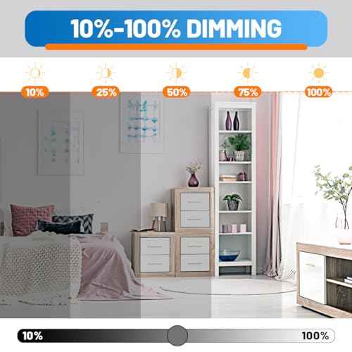 Allsmartlife Led Flush Mount Ceiling Light 2 Pack, 15.8 inch 32W 4320lm Dimmable Led Ceiling Light, 3000K/4000K/6500K, Round Led Light Fixture for Laundry Room, Hallway