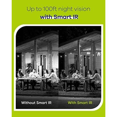 SANNCE 1080P Security Camera AHD/TVI/CVI/CVBS 4-in-1 CCTV Camera IP66 Weatherproof Analog CCTV Surveillance Bullet Camera Indoor Outdoor, 100ft Night Vision, No Power Supply and Cable, Only A Camera
