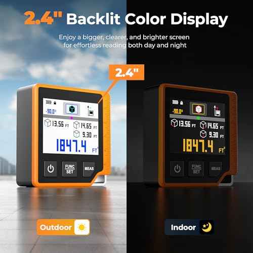 Laser Measuring Tool, 262ft Laser Measure with Digital Angle Finder & Level, Rechargeable Laser Measurement Tool with 2.4'' Color Backlit Display, 6 Units Ft/in/M, Length/Area/Volume/Pythagorean Mode