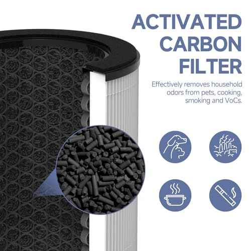 AP-T45 AP-T40FL Replacement Filter Compatible with 1461901 Homedics Total Clean 5-in-1 Air Purifier, AP-T45, AP-T45WT, AP-T40, AP-T40WT, AP-T40WTAR, AP-T40FL, H13 True HEPA Filter, 2 Pack