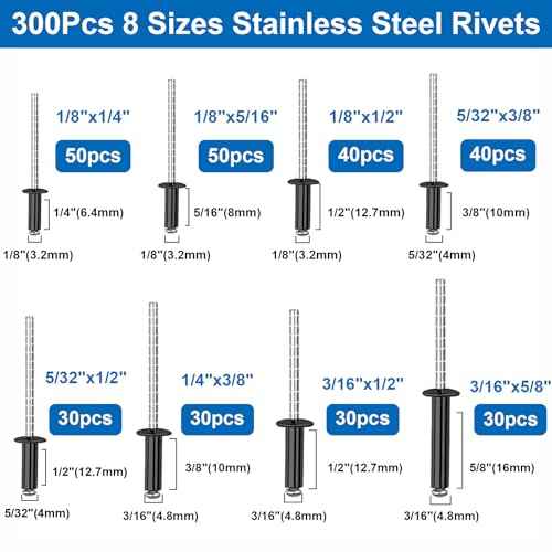 smseace 1280Pcs Stainless Steel Black Rivets with Pop Rivets with Washer 1/8Inch 5/32Inch 3/16Inch for Metal,Furniture,Automotive,Instrument
