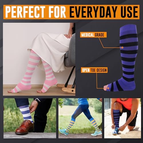 Doc Miller Compression Socks for Pregnant Women – Wide Calf, Open Toe Knee Sleeve 15-20 mmHG,Toeless Pregnancy Stockings for Varicose Veins, Footless Shin Splint Relief, 1 Pair