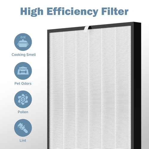 Premium Replacement Filter Compatible with AD3000 Air Puri-fier, Includes 2 High-Performance Filters