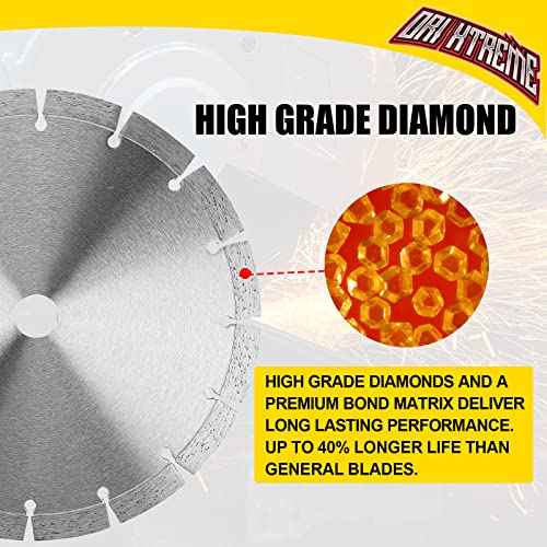 6 Inch Diamond Saw Blade 2Pcs, Segmented General Purpose Blade Dry/Wet Cutting Concrete, Masonry, Brick, Block,7/8"-5/8¡± Arbor