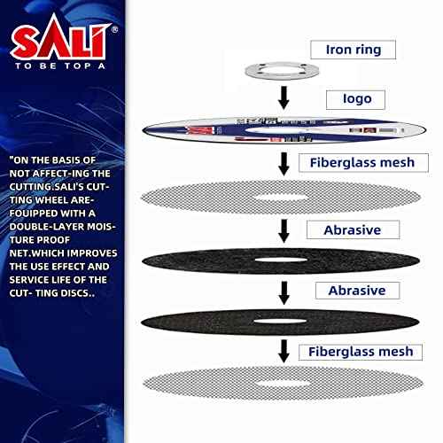 SALI 25 Pack 6" Cut Off Wheel, 1/16" x 7/8" Aluminum Oxide, Blue, For Angle Grinder, Max RPM 10200