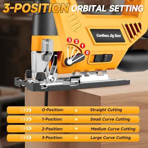 Jig Saw Compatible with Dewalt 20V Max Battery (No Battery), Cordless Jig Saw Brushless Jigsaw Tool with LED Light, 0¡Æ- 45¡Æ Bevel Cuts, 3 Orbital Settings for Straight/Curve/Circle Cutting