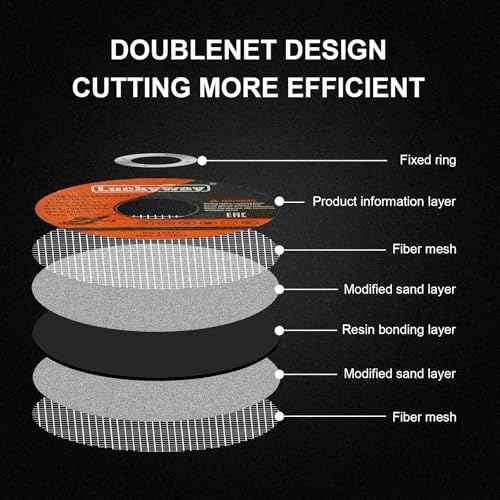 Luckyway Cut-Off Wheel, 4-1/2"x.045 x7/8" Cutting Wheel, Angle Grinder Cut Disc for Metal and Stainless Steel Cutting - 12 Pack