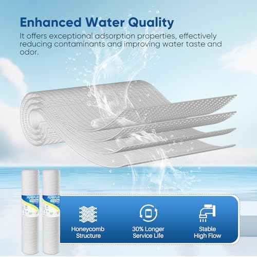 PUREPLUS 5 Micron 4.5" x 20" Whole House String Wound Sediment Filter for Well Water, Replacement Cartridge for Pentair Pentek WP5BB20P/WP25BB20P, Hydronix SWC-45-2005, SpiroPure SP-WP5-20BB, 2Pack