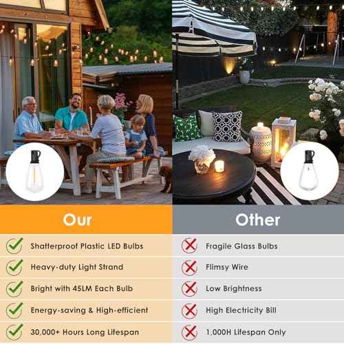 VUAA 150FT Solar Outdoor String Lights Waterproof, Solar Powered Patio Lights with 52 Shatterproof ST38 Edison Bulbs & Remote Control,LED Dimmable Solar String Lights for Outside