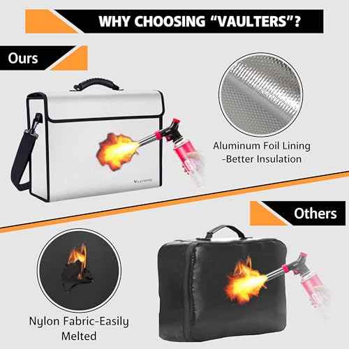 Fireproof Document Bag with Lockable Zipper - 2000¡ÆF Heat Resistant & Waterproof Bag with Reflective Strip, Shoulder Strap - Fireproof Money Box & Document Organizer for Home, Office, Travel