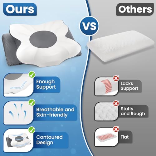 Ergonomic Contour Cervical Neck Pillow for Neck & Shoulder Pain Relief, Memory Foam Pillow for Side/Back/Stomach Sleepers, Skin-Friendly & Breathable Pillowcase