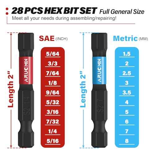 Allen Wrench Drill Bit Set, 20-Piece Hex Bit Set Metric and SAE S2 Steel with Magnetic Tips 1/4 Hex-shank 2" Impact