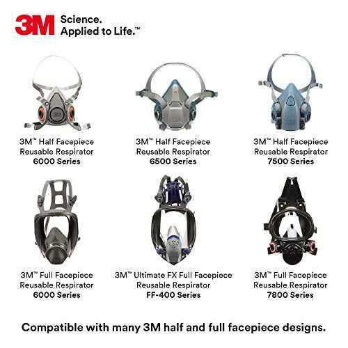 3M Respirator Cartridge 6006, 1 Pair, Helps Protect Against Organic Vapors, Acid Gases, Ammonia, Methylamine or Formaldehyde