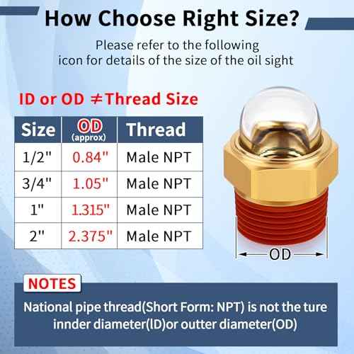 Boltigen Compressor Sight Glass, 1/2'' NPT Sturdy Brass Clear Dome Bulb Sight Gauge, Oil Level Site Glass, Tank Level Indicator Plug Window, Perfect Replacement for Air Compressor¡¢Pump¡¢Tank