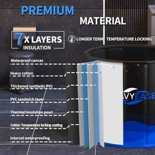 WAVYEASE Portable Bath Tub for Adults -(31.5"L x 26"H) Foldable Cold Plunge Tub for Recovery - Collapsible Soaking Bath Tub for Shower Stall Home SPA - Outdoor Ice Bathtub for Athletes (Black)
