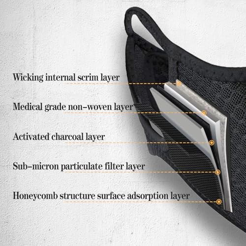 BDL Sport Mask with Exhalation Valves, Carbon Reusable with 4 Filters Personal Protective Adjustable Nylon Dust Sport Mask