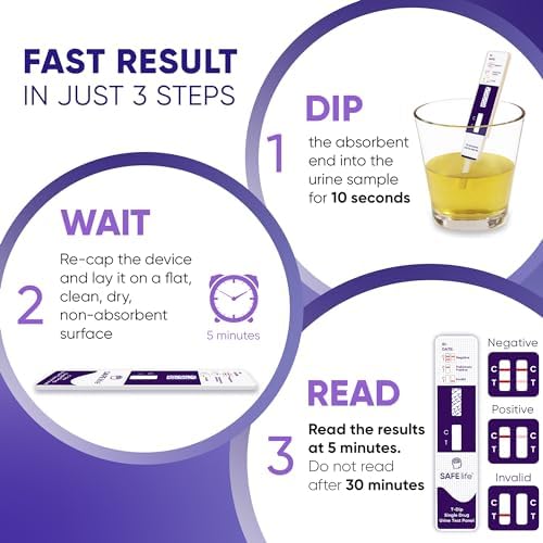 SAFE LIFE[50 Pack] FTY Single Panel Urine Test，Rapid Test Result in 5 Mins, Synthetic OPI Detecting Drug Testing Card, Cut-Off 20 ng/ml, Highly Sensitive Drug Test kit (50)