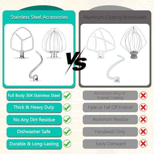 Stainless Steel Replacement Accessories Kit for Kitchen Aid 6QT Bowl Lift Stand Mixer, Includes Flat Beater Paddle, 6 Wire Whisk, Dough Hook, Fits for KP26, KL26, KB26, KSM60