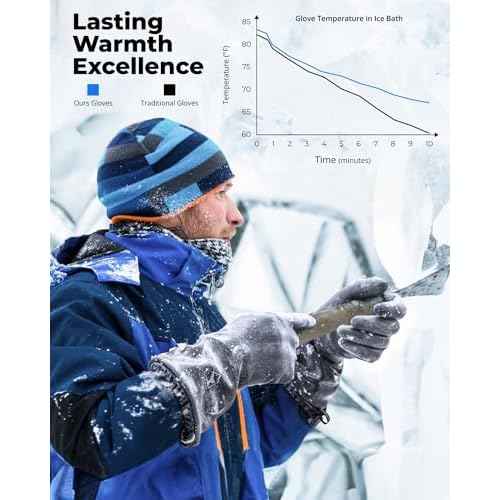 toolant Waterproof Winter Gloves, Balaena Freezer Gloves for Light Duty & Outdoor Adventure, Hiking, Camping, Washing