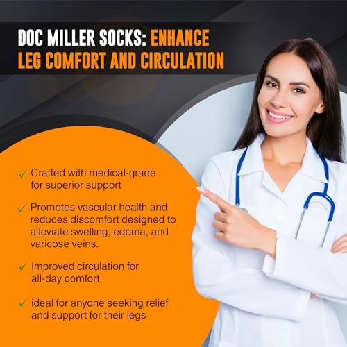 Doc Miller Closed Toe Compression Socks for Women and Men, 30-40 mmHg Medical Compression Socks