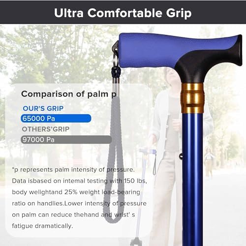 LIXIANG Walking Cane for Women for Stability Seniors Balance Folding Foldable Canes for Men Heavy Duty Adjustable Travel Collapsible Fashionable Fancy Decorative Unique Cool Cane