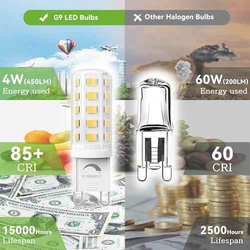 TJOY 24 Pack Dimmable G9 LED Bulb 4W Equivalent 40 Watt, Daylight White 6000K, T4 G9 Bi-pin Base Halogen Replacement, G 9 Socket Light Bulb for Chandelier Wall Sconce, 120V No Flicker, 450LM
